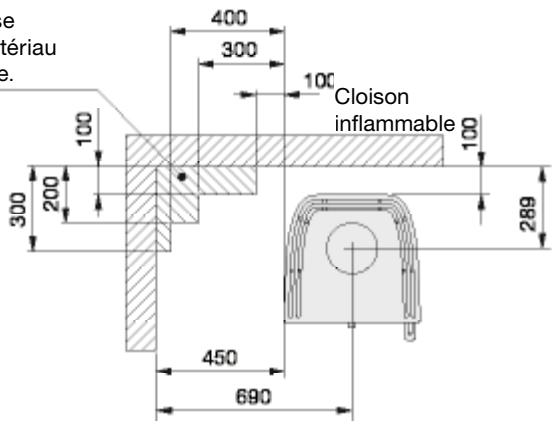HANDOL H31 - H31, H31A et H32, H32A - 5