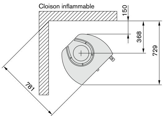 HANDOL H34T - Distances d'installation par rapport aux murs et au plafond - 3