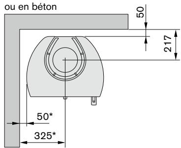 HANDOL H34T - Distances d'installation par rapport aux murs et au plafond - 6