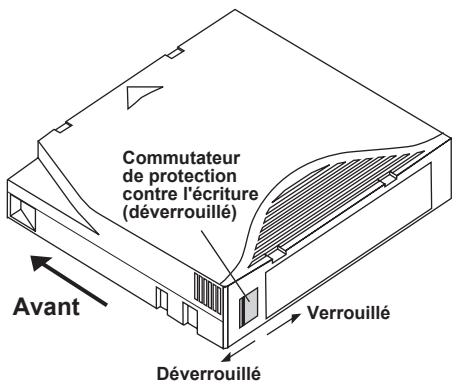 QUANTUM LTO3 DRIVE - Protection contre l'écriture d'une cartouche - 2