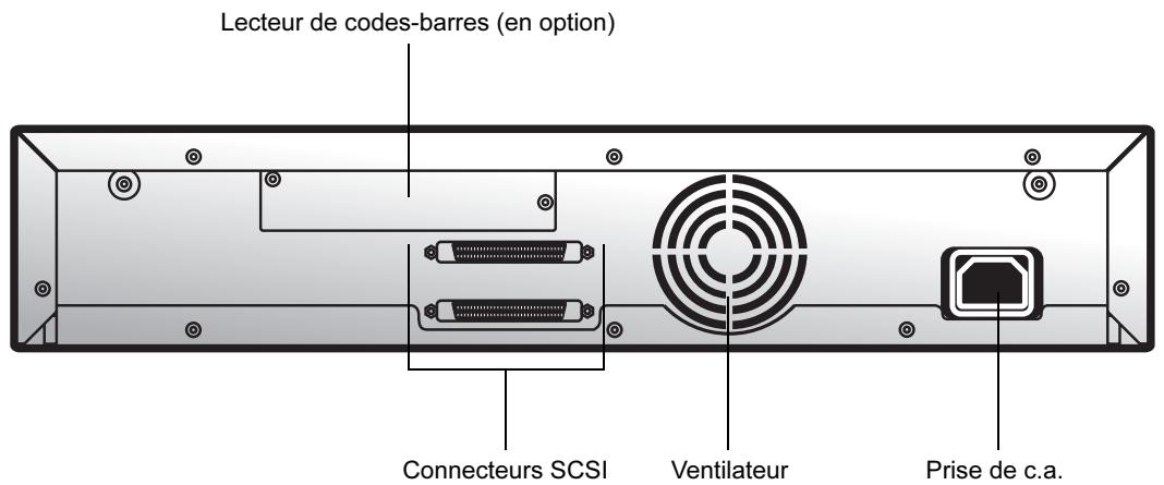 QUANTUM LTO8SLOT - Composants de l'autochargeur - 2