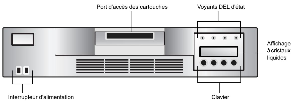 QUANTUM LTO8SLOT - Composants de l'autochargeur - 1