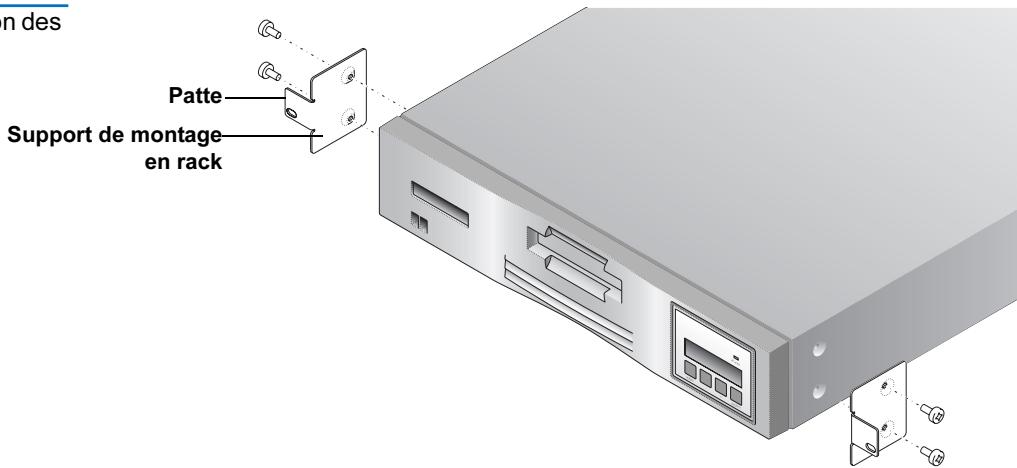 QUANTUM LTO8SLOT - Installation des rails de support - 2