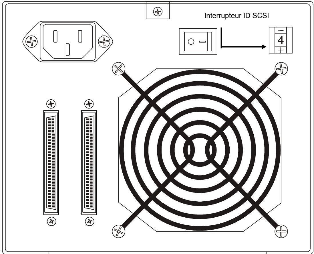 QUANTUM LTO 200D - Remarques - 1