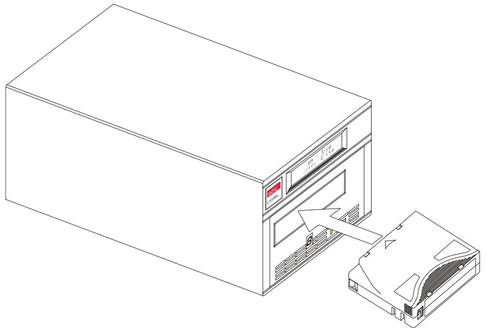 QUANTUM LTO 400D - Avertissements - 1