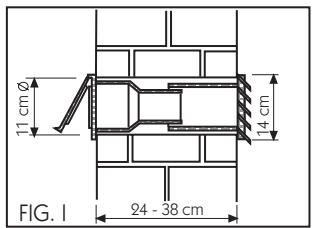 UFESA AA4020 - 4