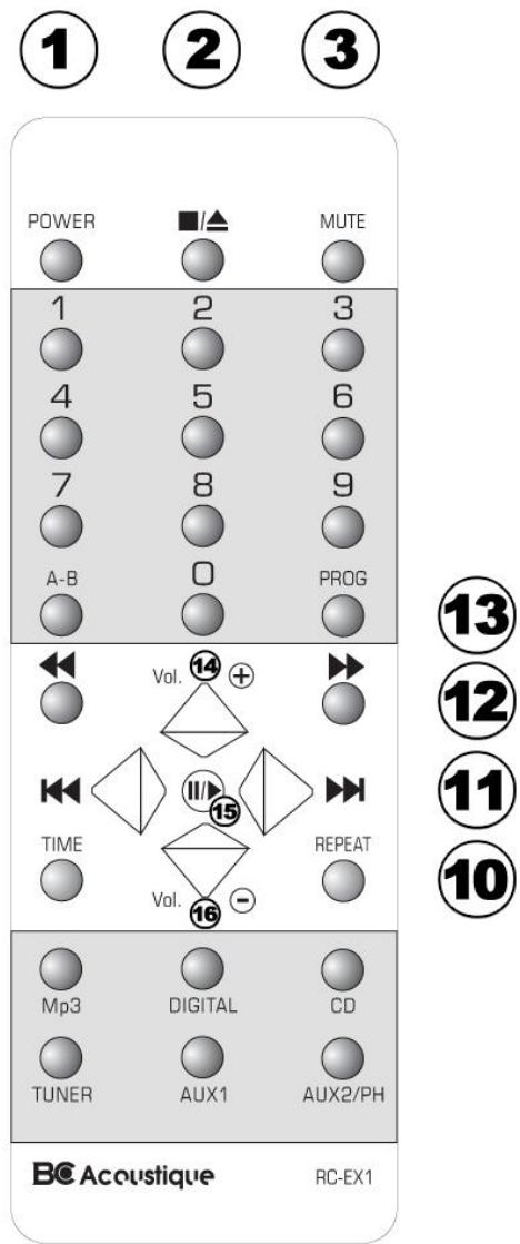 BC ACOUSTIQUE EX302 - TELECOMMANDE - 7