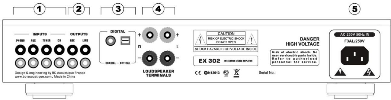 BC ACOUSTIQUE EX302 - Attention! - 1