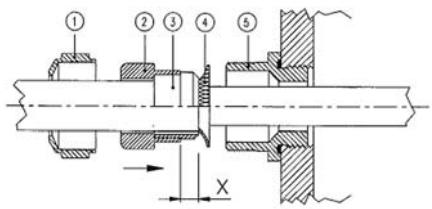 VAISALA MMT330 - Wiring - 2