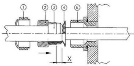 VAISALA MMT330 - Verkabelung - 2