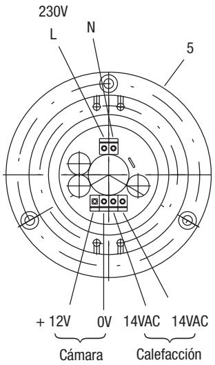 ENEO CANDID C-05 - Conexión con equipo de alimentación optional VHU-NT1 - 1