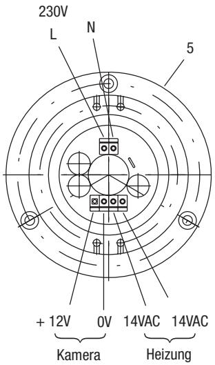 ENEO CANDID C-06 - Anschluss mit optionalem Netzteil VHU-NT1 - 1