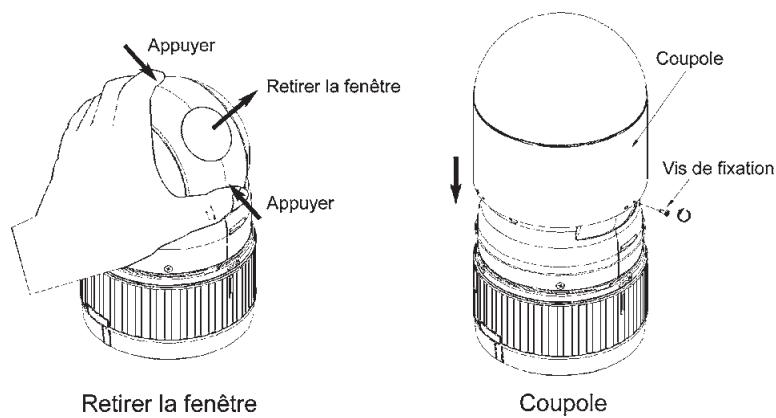 ENEO EDC-143E - Fonctions - 2