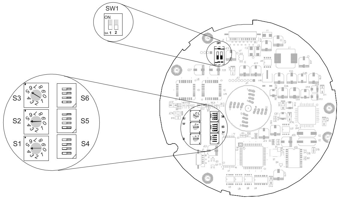 ENEO EDC-143E - Configuration de plusieurs caméras dômes et d'un pupitre de commande esclave (deuxième possibité) - 2