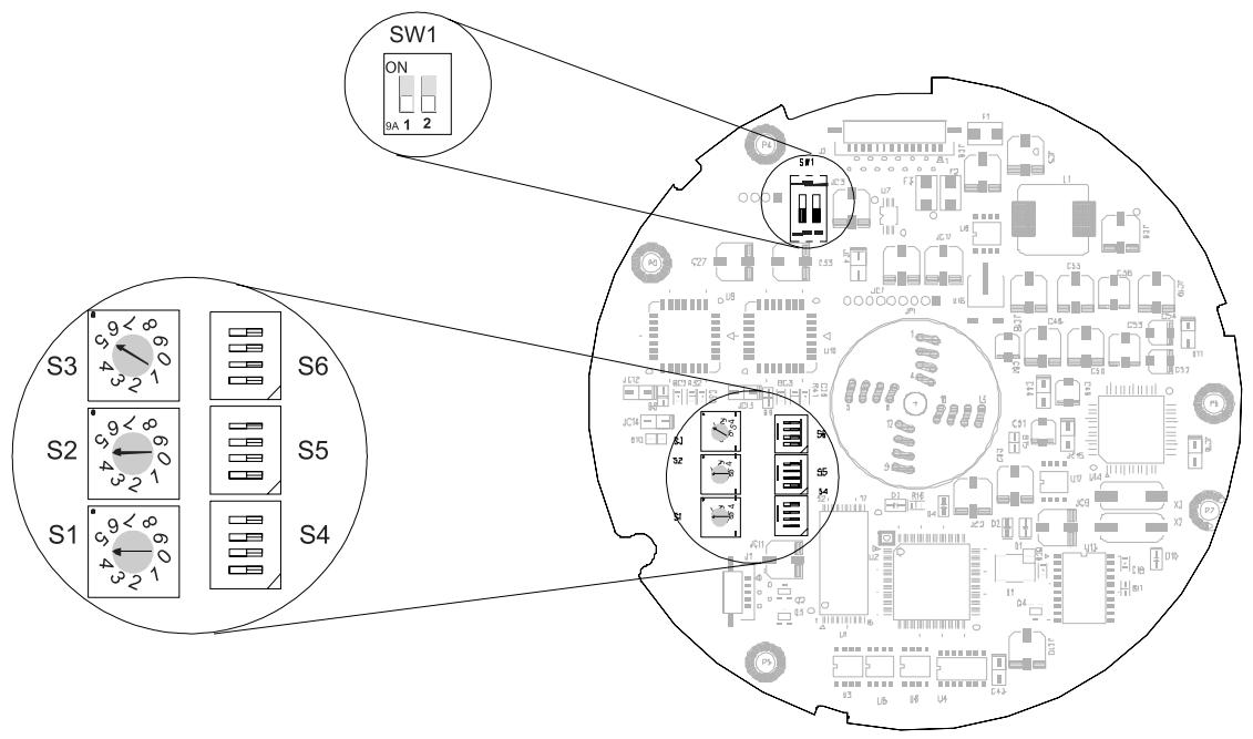 ENEO EDC-144E - Configuration de plusieurs caméras dômes et d'un pupitre de commande esclave (deuxième possibité) - 2