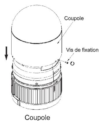 ENEO EDC-144E - Fonctions - 3