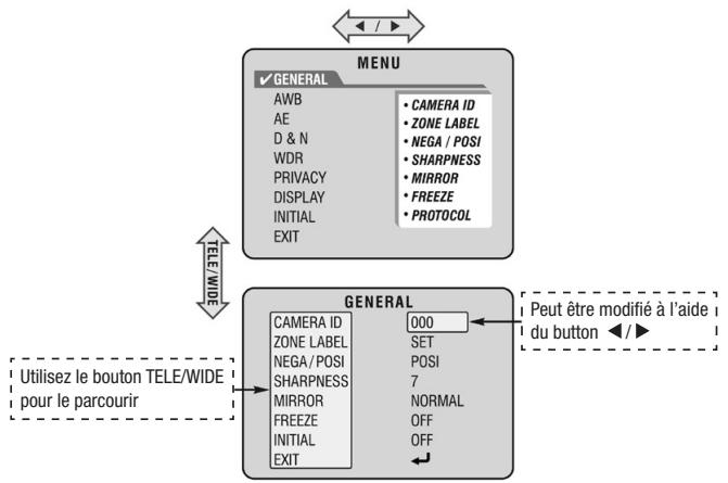 ENEO VKC-1335 - Menu principal - GENERAL - 1