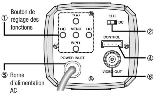 ENEO VKC-1335 - Vue arrêté et nom des pieces - 2