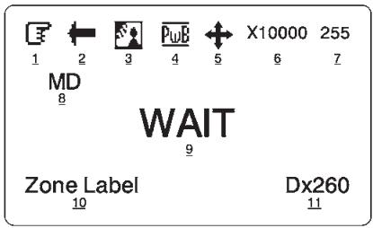 ENEO VKC-1335 - Explication de l'affichage à l'écran - 1