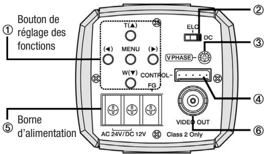 ENEO VKC-1335 - Vue arrêté et nom des pieces - 1