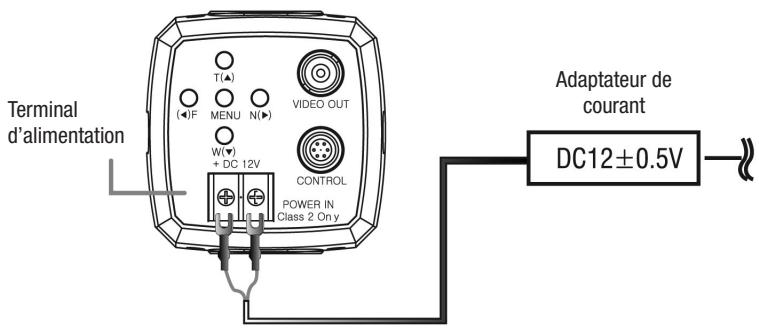 ENEO VKC-1417IR - Mise sous tension - 1