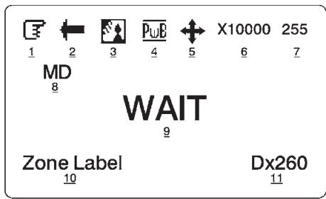 ENEO VKC-1417IR - Explication de l'affichage à l'écran - 1