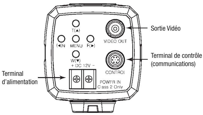 ENEO VKC-1417IR - Vue arrêté et nom des pieces - 1