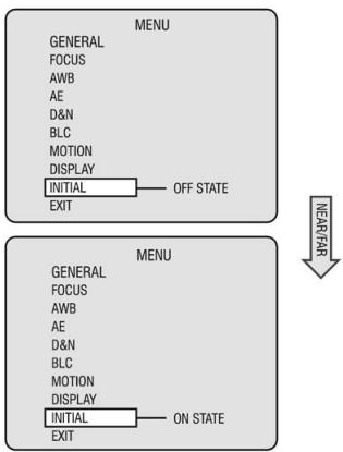 ENEO VKC-1417IR - Menu principal - INITIAL - 1