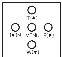 ENEO VKC-1417IR - Configuration des fonctions - 1