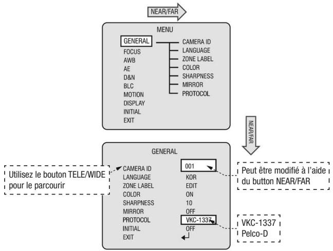 ENEO VKC-1417IR - Appuyez sur le bouton OSD MENU de l'écran du menu principal ou du sous-menue afin de masquer le menu - 1