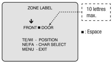 ENEO VKC-1417IR - ZONE LABEL - 1