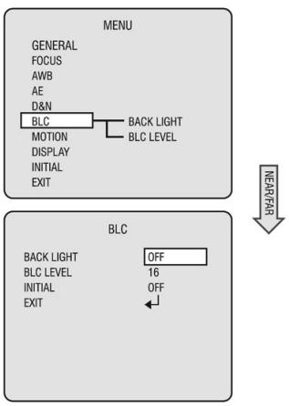 ENEO VKC-1417IR - Menu principal - BLC - 1