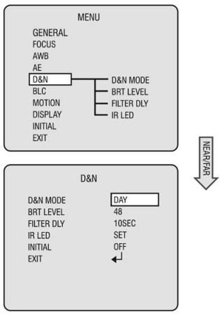 ENEO VKC-1417IR - Menu principal - D&amp;N - 1