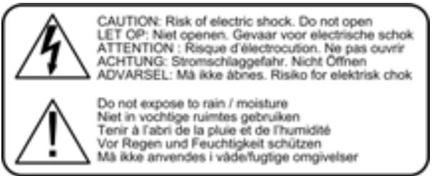 SKYTRONIC 103.156 - Warning: - 1