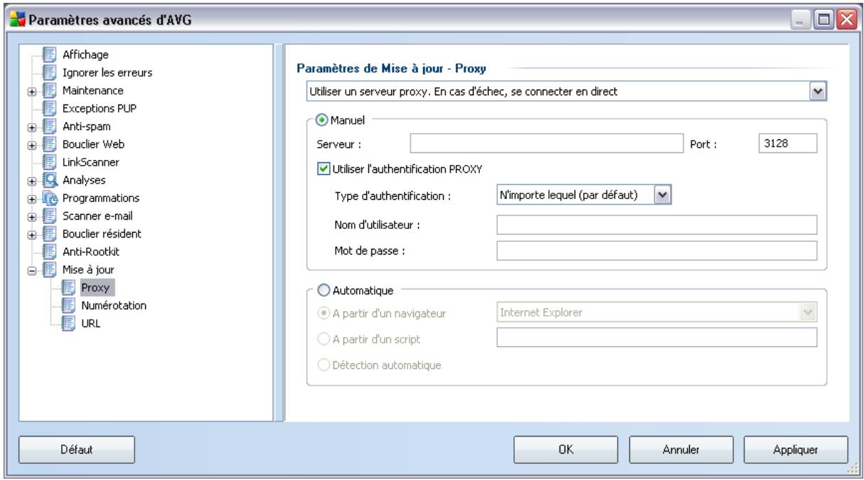 AVG ANTI-VIRUS 8.5 - 11.12: Proxy - 1