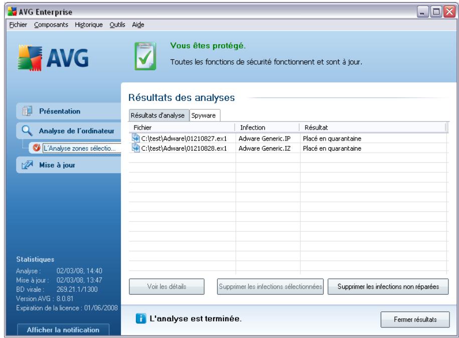 AVG ANTI-VIRUS 8.5 - Onglet spywares - 1