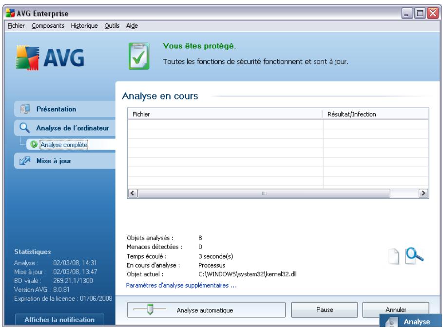 AVG ANTI-VIRUS 8.5 - Lancement de l'analyse - 1