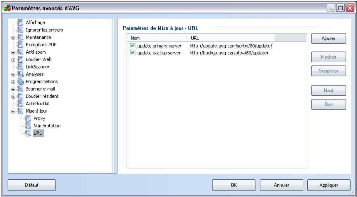 AVG ANTI-VIRUS 8.5 - Configuration automatique - 2