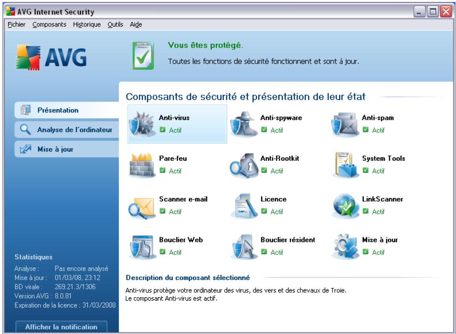 AVG 8.5 ANTI-VIRUS - Interface de l'Anti-Virus - 1
