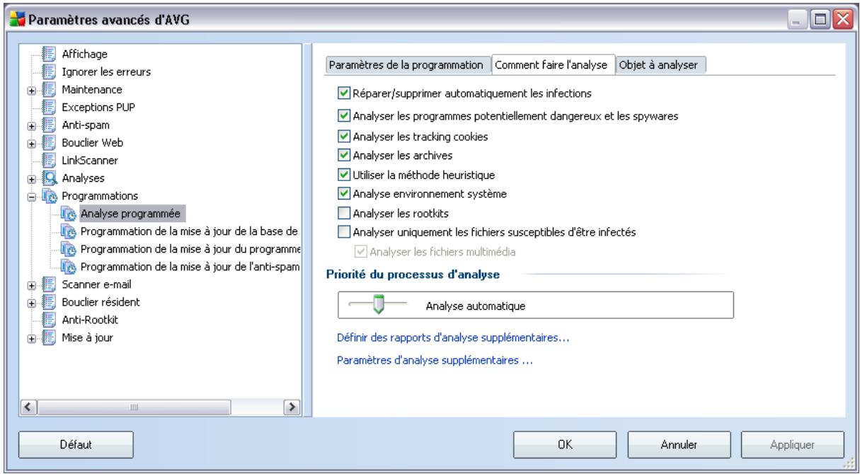 AVG 8.5 ANTI-VIRUS EDITION - Analyse programme - 4