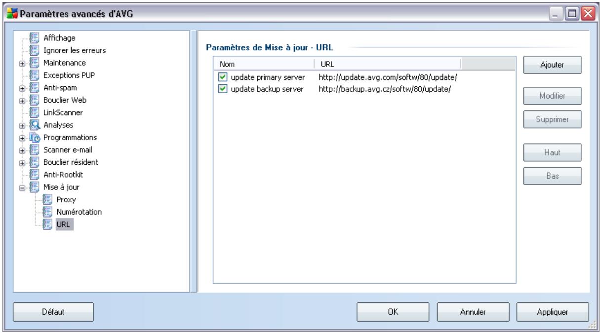 AVG 8.5 ANTI-VIRUS EDITION - Configuration automatique - 2