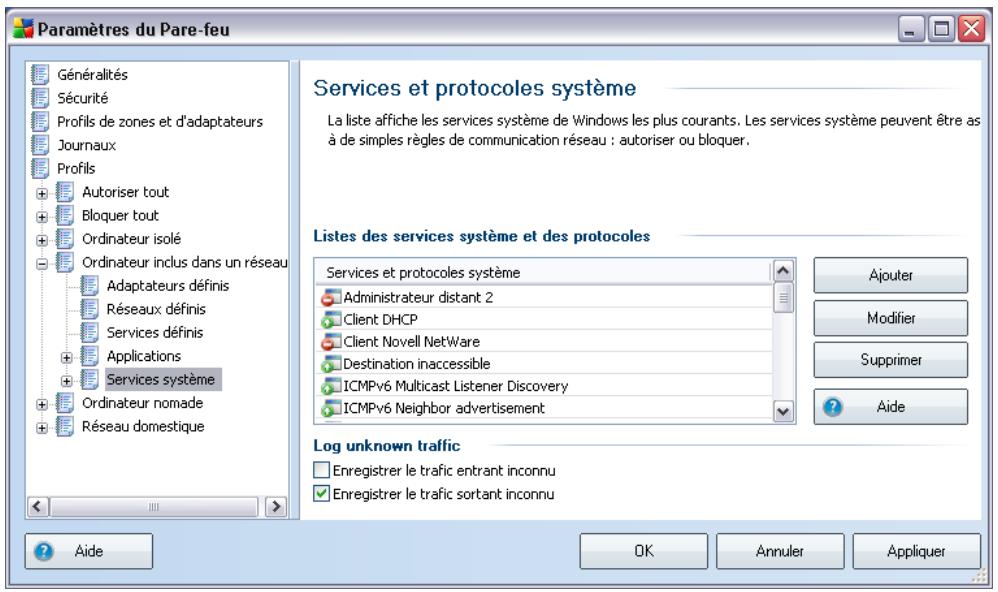 AVG 8.5 ANTI-VIRUS PLUS PARE-FEU - Services système - 1
