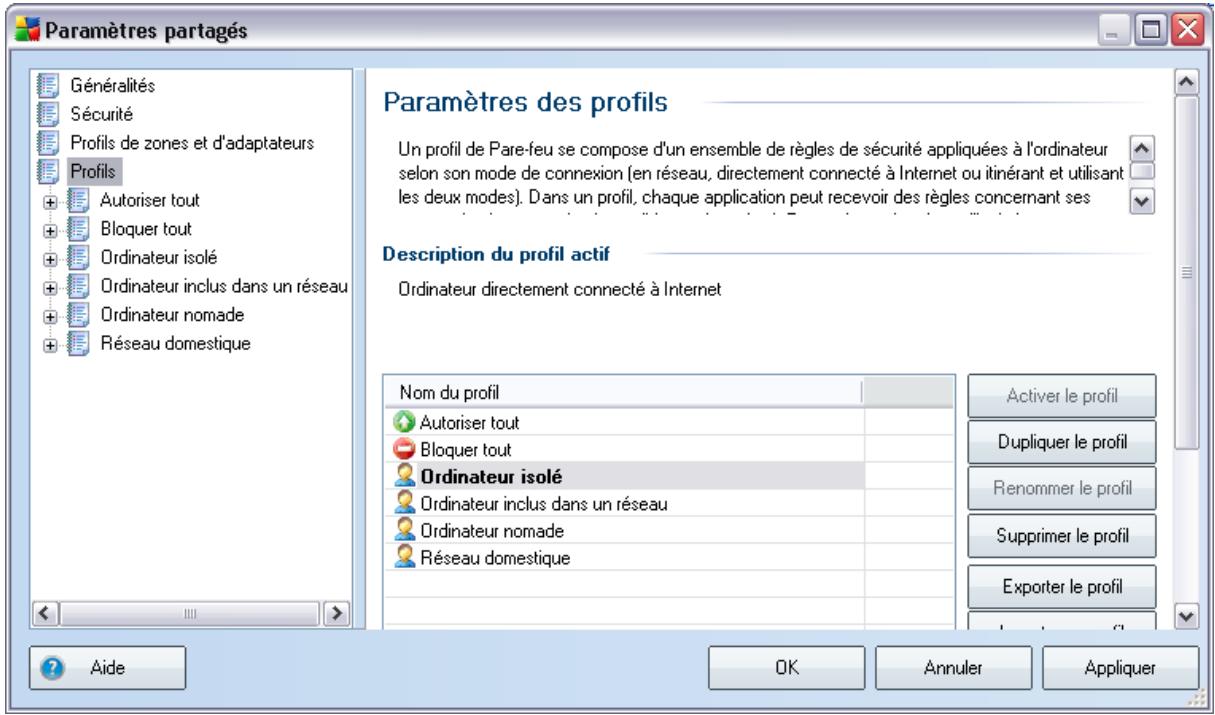 AVG 8.5 ANTIVIRUS NETWORK EDITION - Profils - 1
