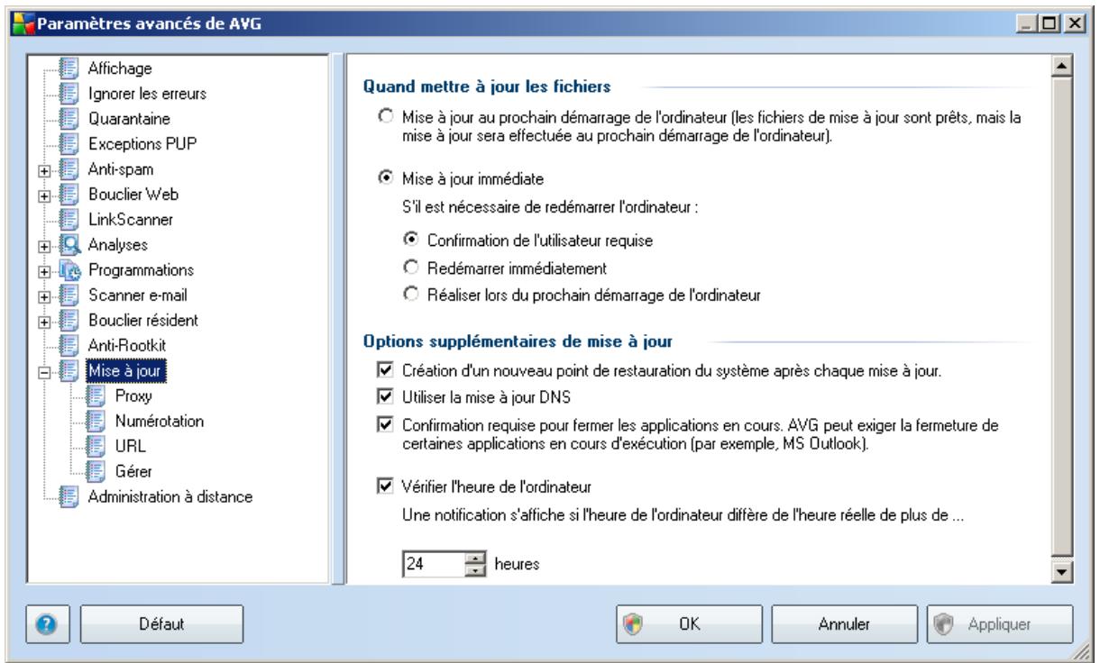 AVG 8.5 FILE SERVER EDITION - Mise à jour - 1