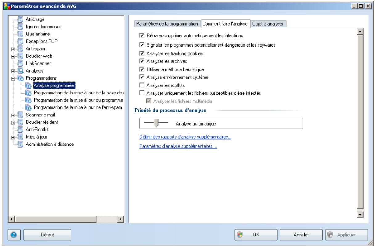 AVG 8.5 FILE SERVER EDITION - Analyse de programme - 4