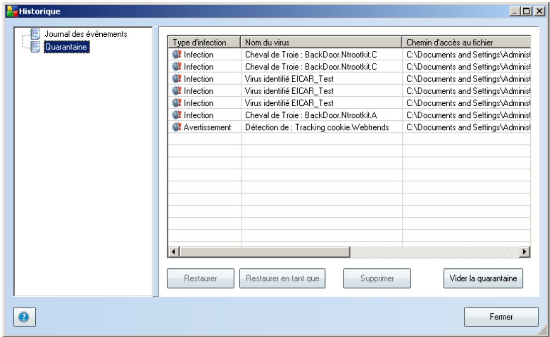 AVG 8.5 FILE SERVER EDITION - Quarantine - 1