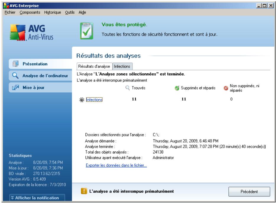 AVG 8.5 FILE SERVER EDITION - Onglet Résultats d'analyse - 1
