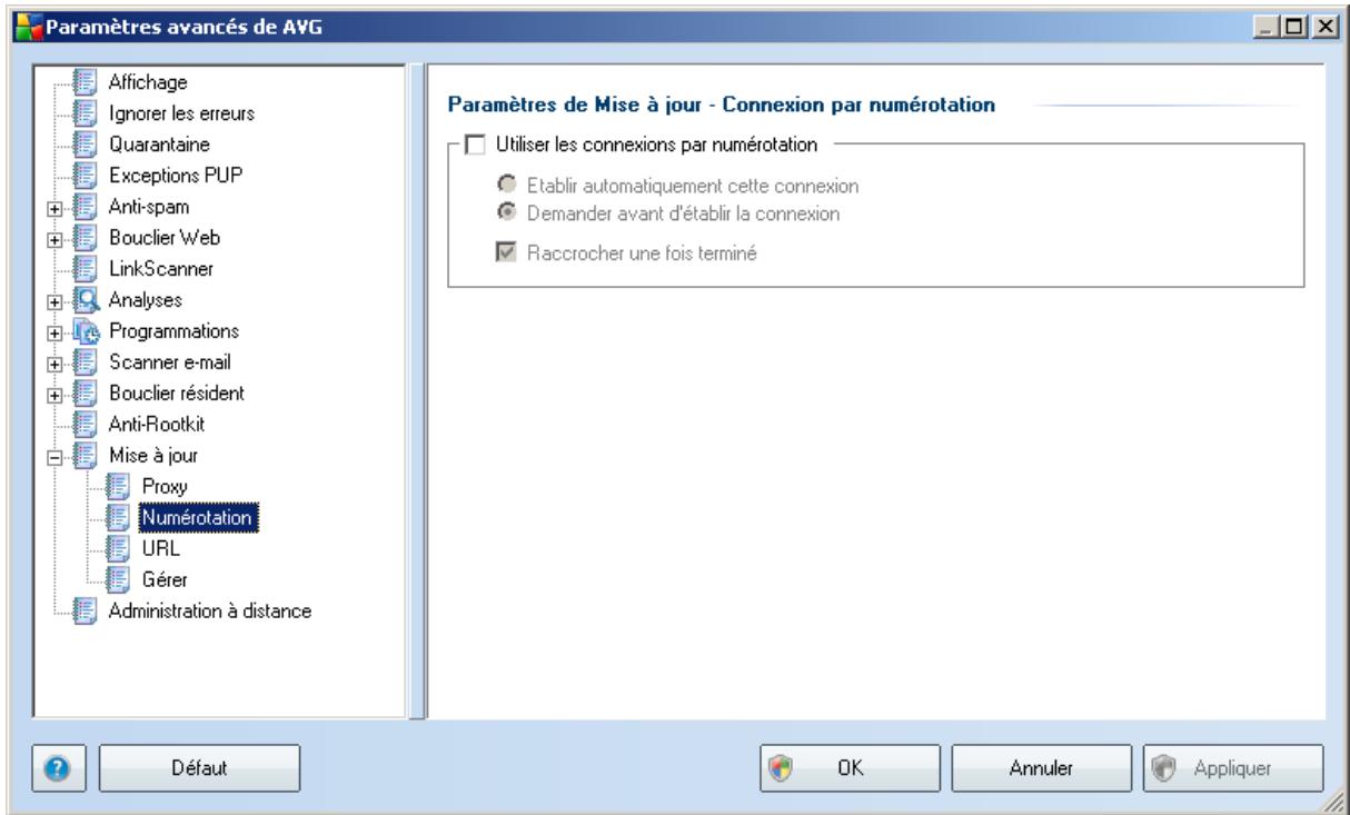 AVG 8.5 FILE SERVER EDITION - Numérotation - 1
