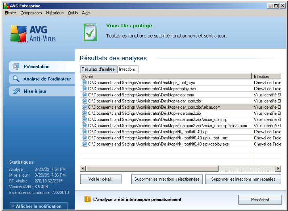 AVG 8.5 FILE SERVER EDITION - Onglet Infections - 1