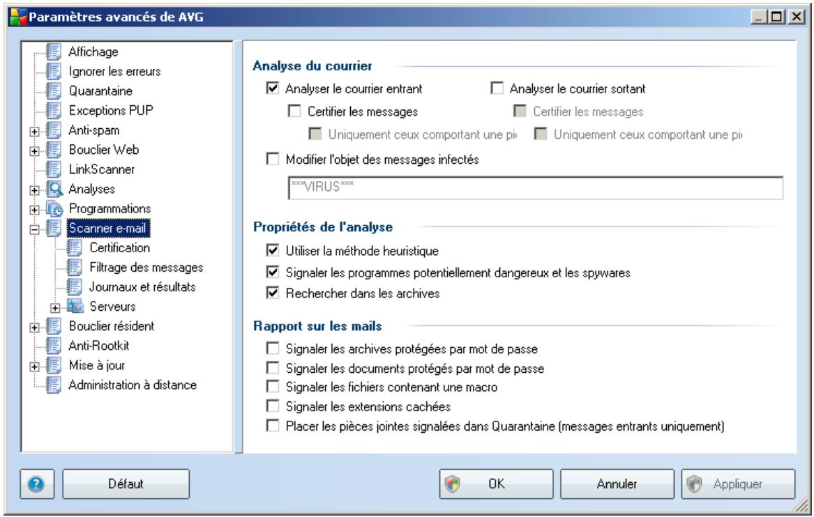 AVG 8.5 FILE SERVER EDITION - Scanner e-mail - 1